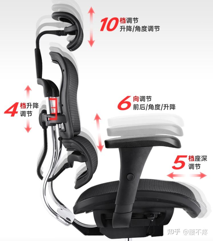 升降货梯维修成本如何降低_升降椅品牌推荐_升降椅安全认证