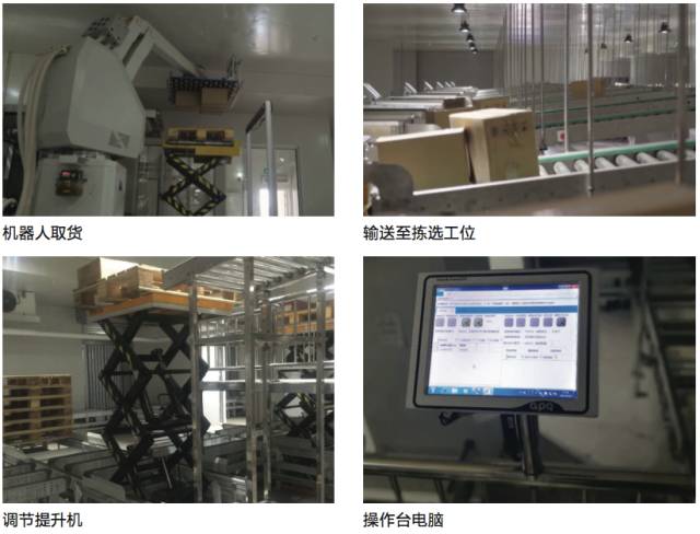 链条货梯怎样安装_如何保证升降货梯的链条正常工作状态_链条式升降机构