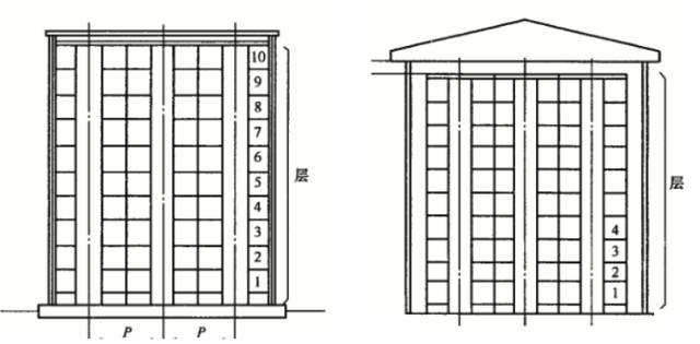链条货梯怎样安装_如何保证升降货梯的链条正常工作状态_链条式升降机构